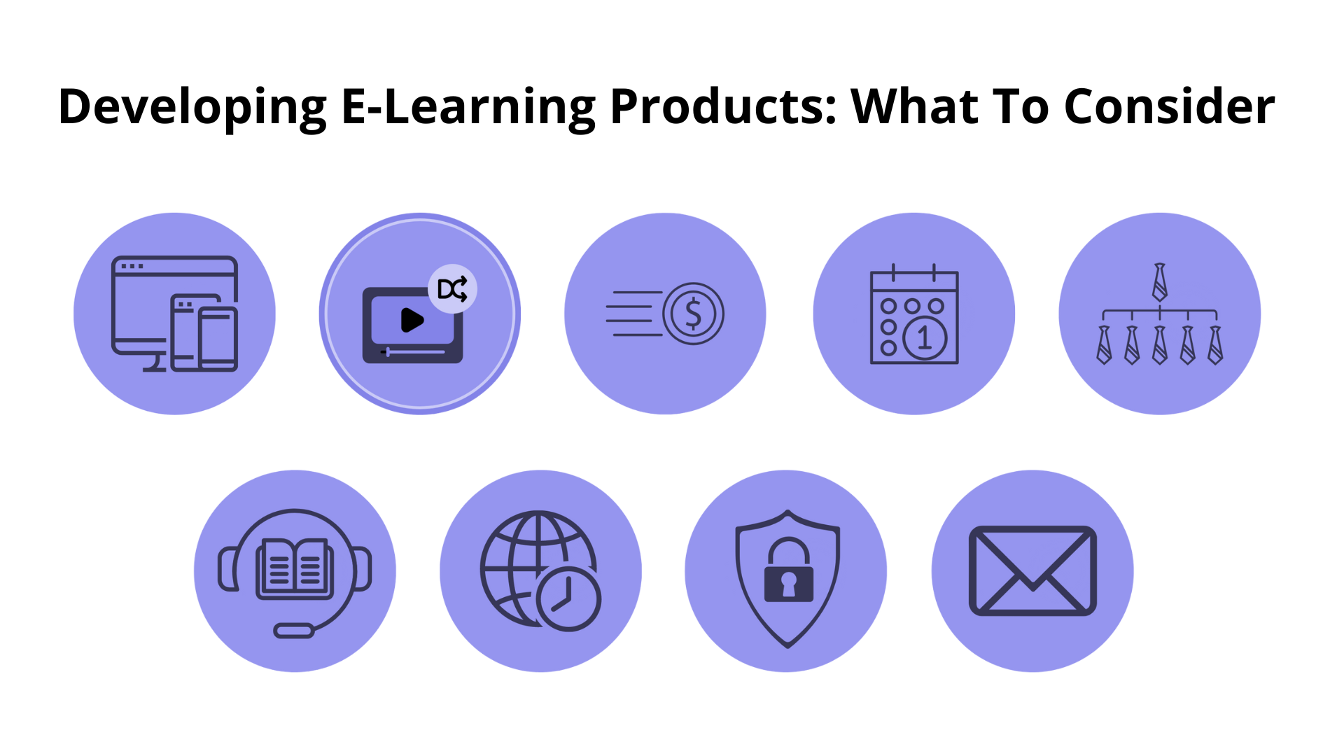 Guidelines for Edtech Products Development - TechLobsters