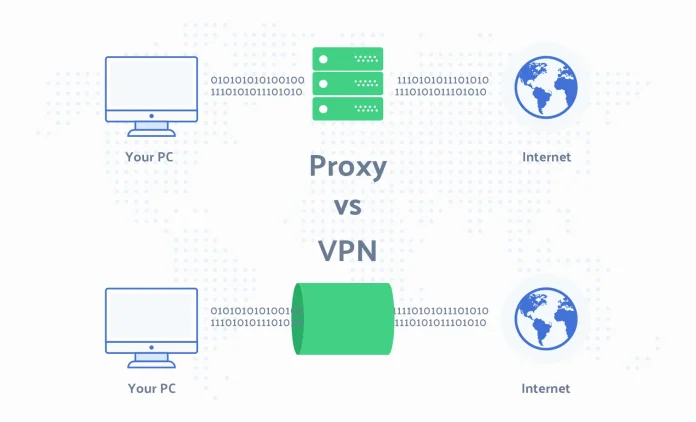 VPN vs Proxy comparison