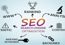 How to Buy SEO Singapore Service SEO singapore